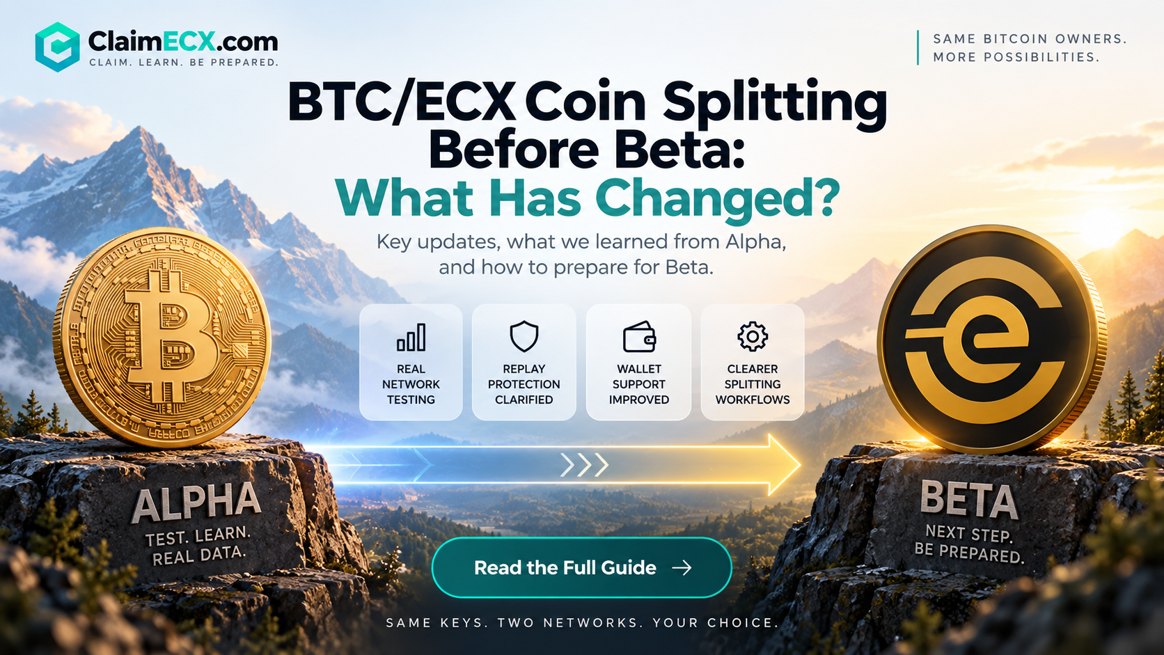 BTC and ECX coin splitting before Beta with replay protection and verification
