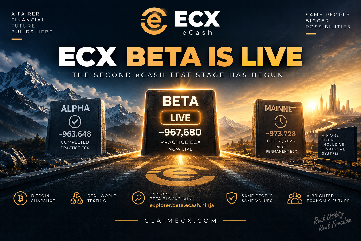 ECX Beta is live around Bitcoin block 967680, following Alpha and before ECX Mainnet